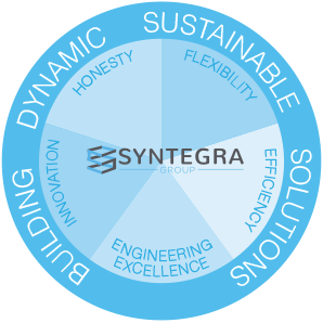 Sustainable Construction Services