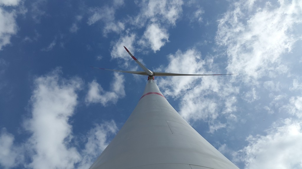 wind energy in 2016