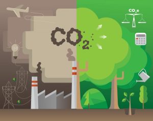 UK Net Zero strategy